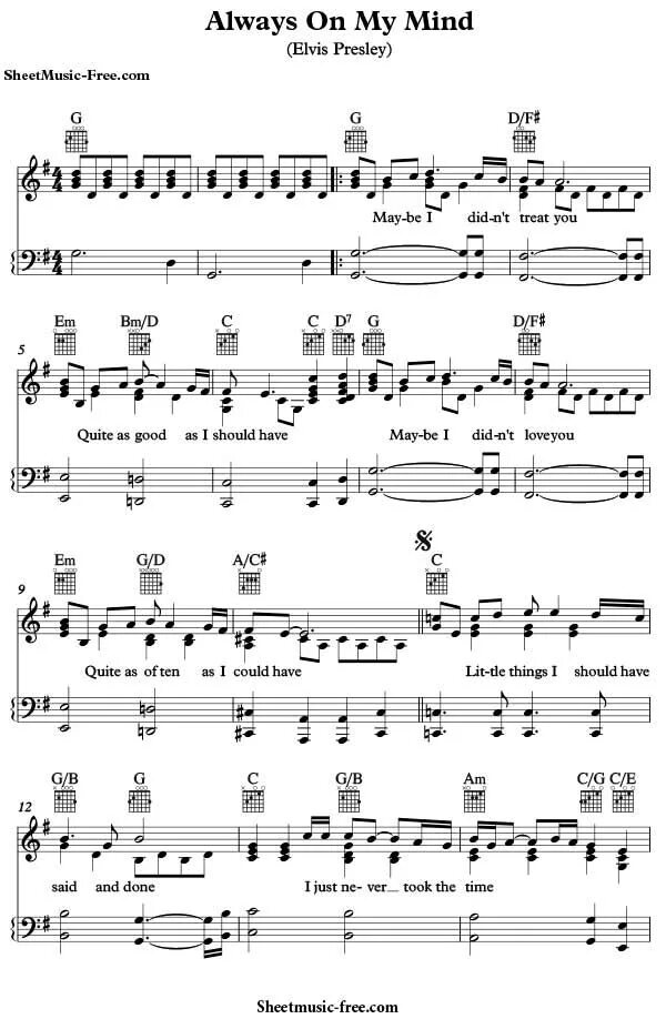 Элвис Пресли Ноты. Элвис Пресли always on my Mind Ноты. Elvis Presley Piano Sheet. Always on my Mind Ноты для фортепиано. Where is my mind ноты фортепиано