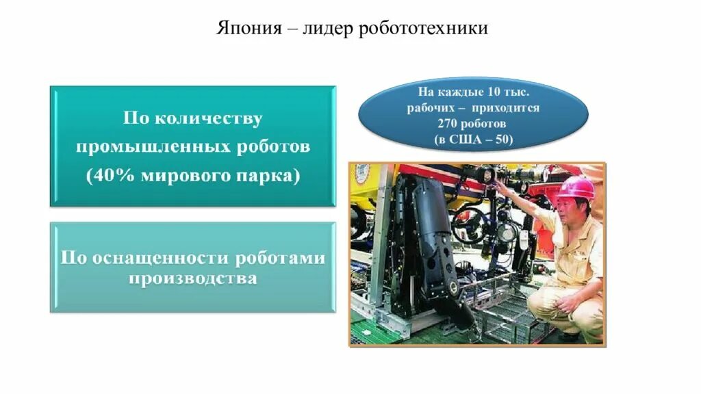 Женская сборная по робототехнике. Мировые лидеры робототехники. Инженер робототехник. Инженеры будущего лаборатория робототехники. Робо.