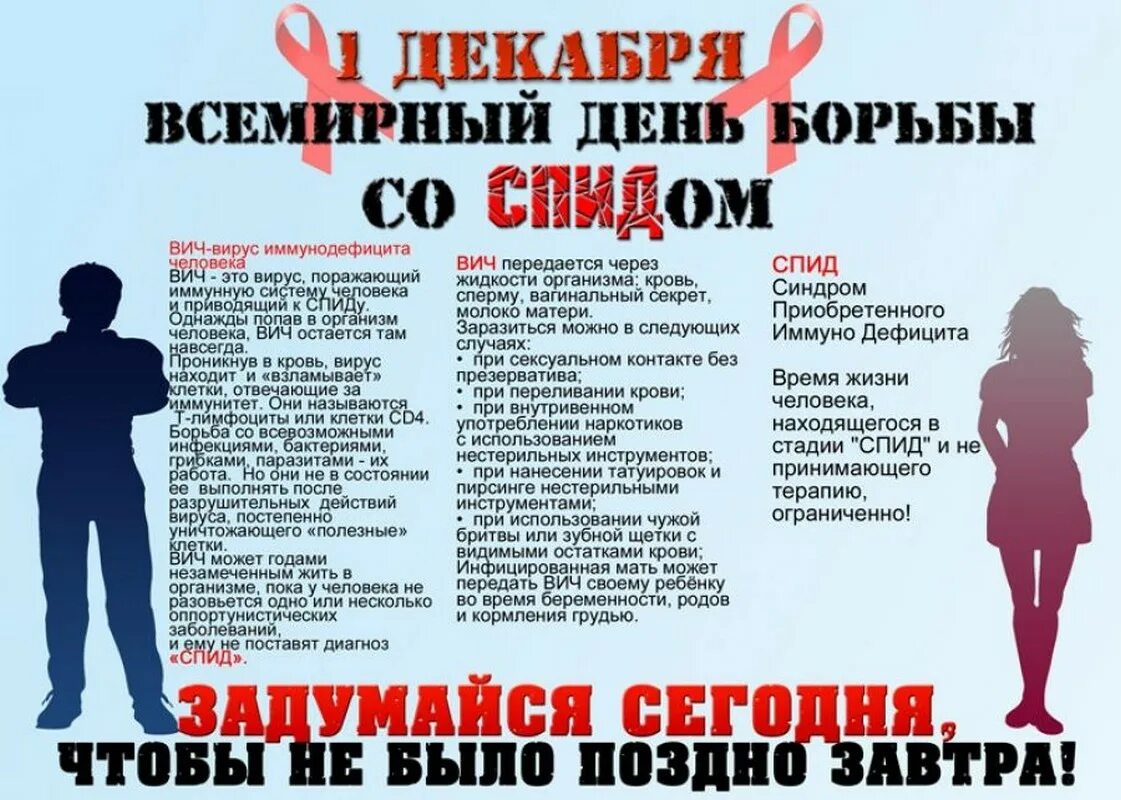 1 декабря праздник. День 1 декабря всемирный день борьбы со спидом. 1 декабря всемирный день. Всемирный день по борьбе со спидом. 1 декабря народные праздники.