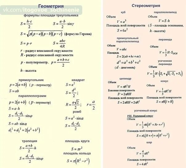 Формулы по ЕГЭ математика 2022. Формулы по геометрии 10 класс стереометрия. Формулы для ЕГЭ. Основные геометрические формулы для ЕГЭ.