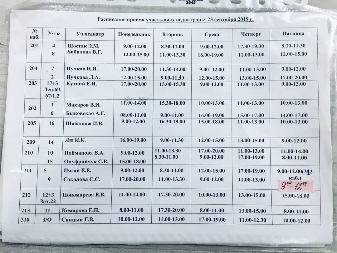 Расписание педиатров в детской поликлинике. Педиатры на московской вологда расписание. Детское расписание врачей. Педиатры на московской вологда расписание. Педиатры на московской вологда расписание.