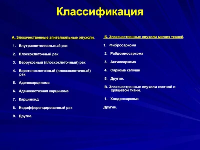 Классификация и особенности эпителиальных злокачественных опухолей. Гистологическая классификация эпителиальных опухолей легкого. Гистологическая классификация опухолей. Гистологическая структура доброкачественной опухоли. К злокачественным новообразованиям относится