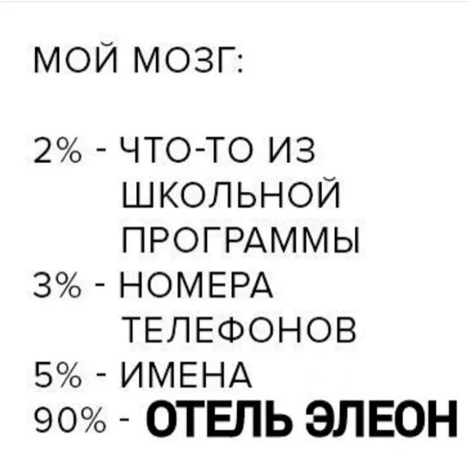 Тест новый персонаж отеля. Знаки зодиака отель Элеон. Знаки зодиака персонажей отеля Элеон. Знаки зодиака из отеля Элеона. Кто ты из отеля Элеон.