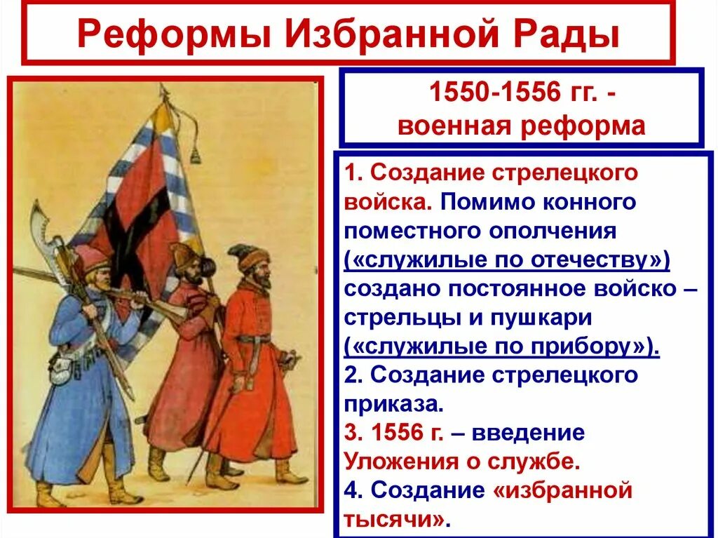 Первое постоянное войско в россии 1550. Военная реформа 1550-1556 Ивана Грозного. Военная реформа Ивана Грозного 1550 Стрельцы. Реформы избранной рады 1550. Реформы избранной рады Стрелецкое войско.