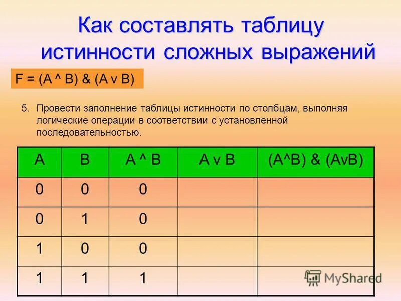 Найти таблицу истинности. Таблица истинности AVB. A V B таблица истинности. A B V A B таблица истинности. Таблица истинности -(a v b) v с.