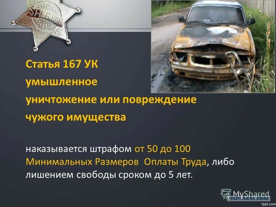 Угробил машину. Бьет машину молотком. Статья за порчу имущества машины. Порча транспортного средства. Причинение вреда чужому имуществу.