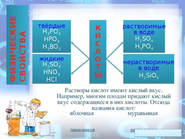 Выберите формулу нерастворимой в воде кислоты. Растворимые в воде кислоты. Твердые кислоты. Растворимые и нерастворимые кислоты в воде. Hpo3 и вода.