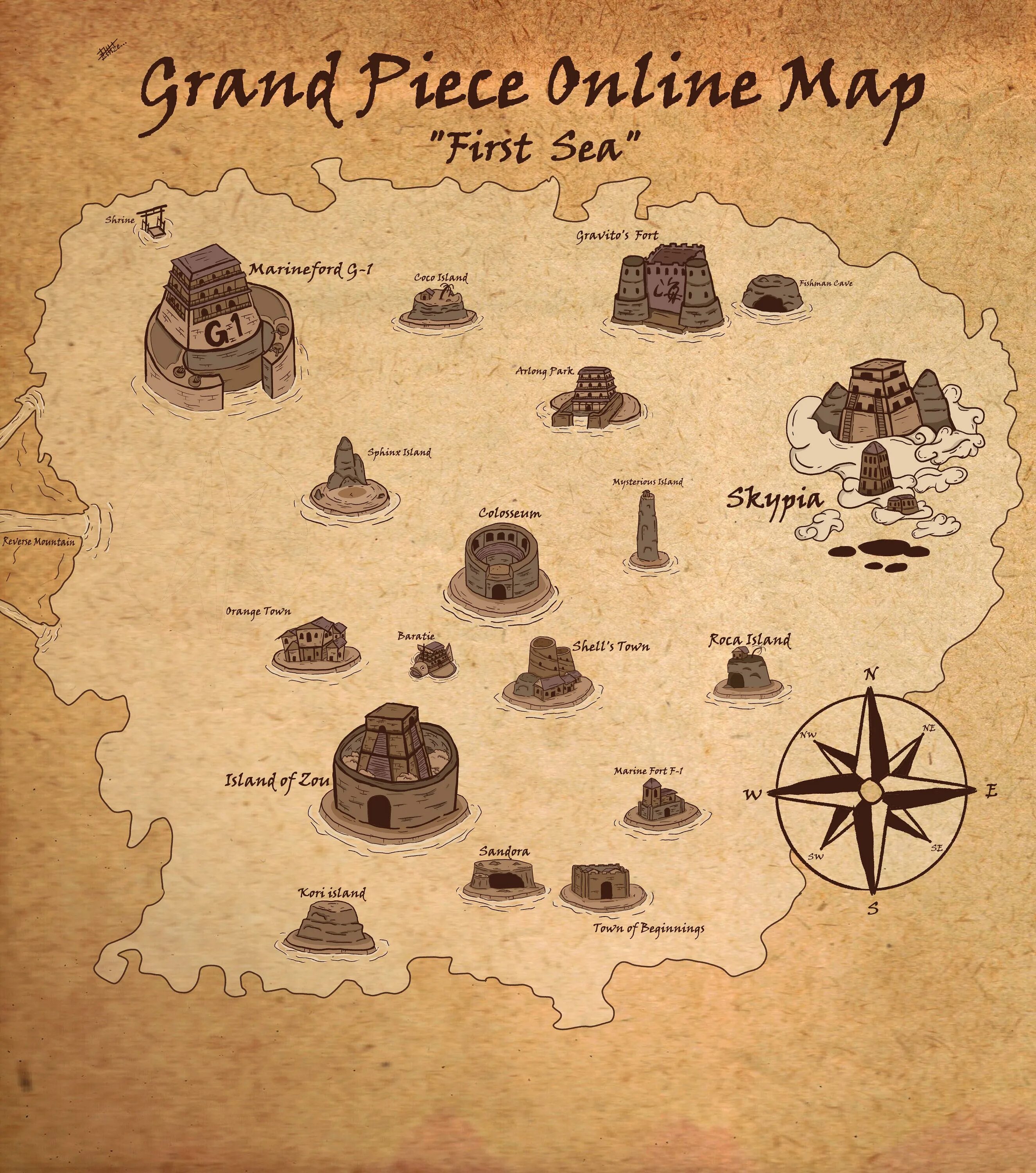 Grand map. Grand map