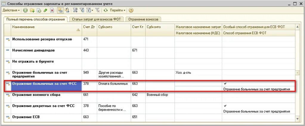 Jnhf;tybz ,jkmybxyjuj PF XTN ACC проводка. Проводка больничного листа. Начисление больничного проводка. Проводки отражение больничный лист. Возмещения за счет фсс