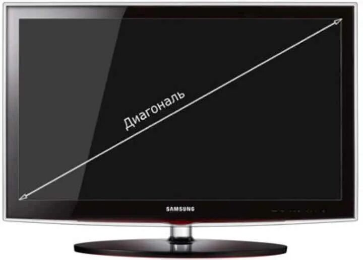 Телевизор самсунг 32 дюйма габариты в см. Телевизор самсунг 101 см диагональ. Телевизор самсунг 32 дюймов габариты. Диагональ 110 см телевизор самсунг.