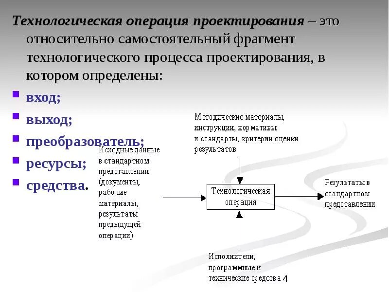 Элементы технологического процесса операция. Технологическая операция проектирования ИС. Общая схема проектирования технологических операций. Технологическая операция определение. Назовите этапы операции