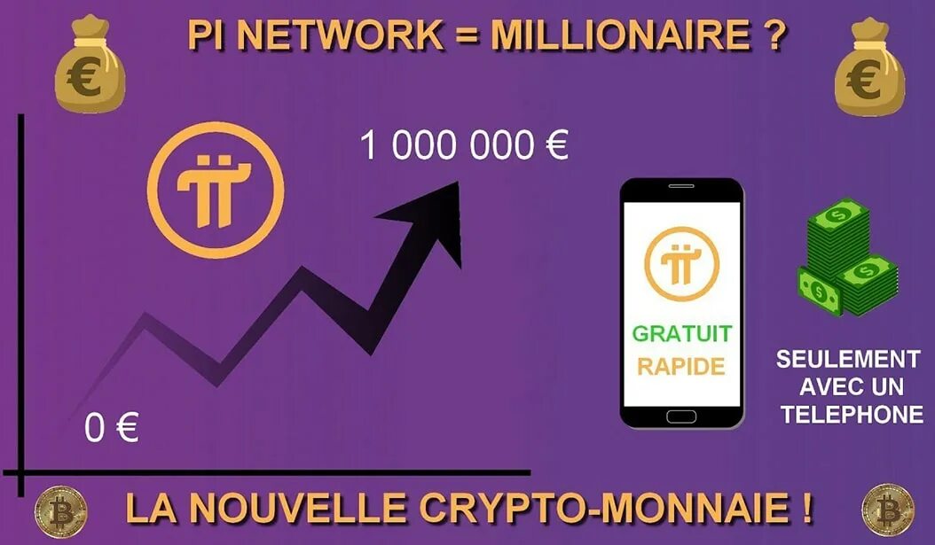 Pi network продать. Pi валюта цифровая. криптовалюта пи. криптовалюта pi network. монета pi.
