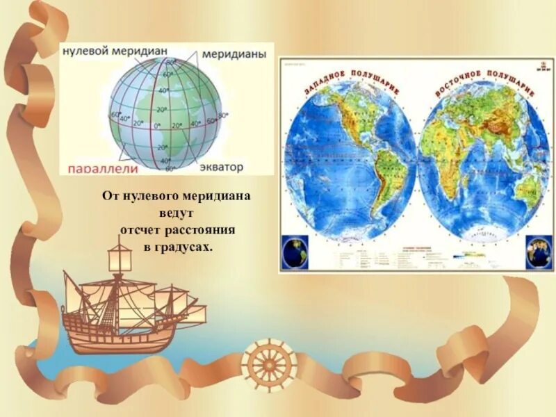 Градусная сеть определение 5 класс география. География. градусная сетка по географии. презентация градусная сетка 5 класс. градусная сетка 5 класс география.