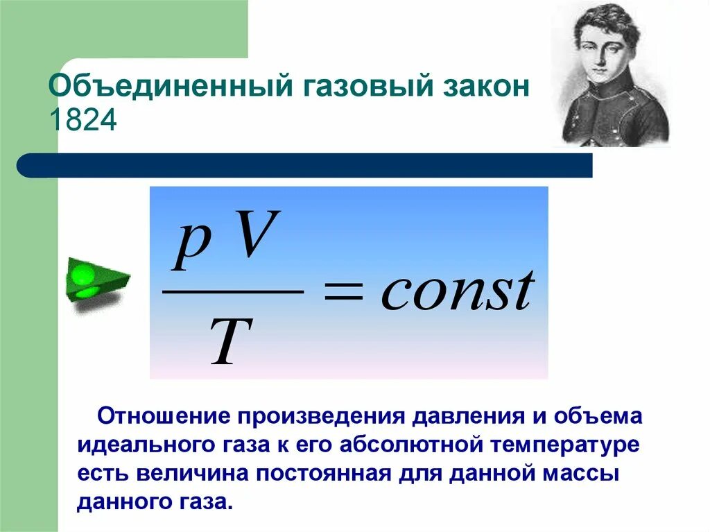 Запишите формулу газа 3