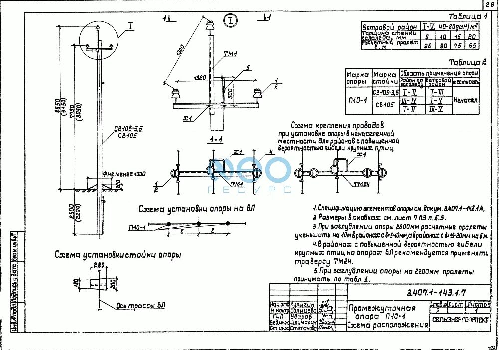 П 10 1 размеры