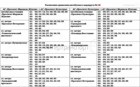 Расписание автобусов на кесову гору
