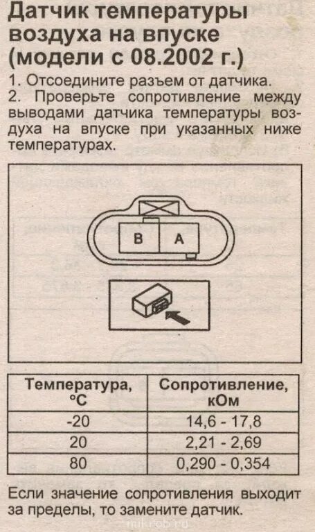 Датчики температуры воздуха сопротивления. Датчик температуры всасываемого воздуха 3s Fe. Как проверить датчик температуры всасываемого воздуха. Таблица датчика температуры всасываемого воздуха. Датчик температуры воздуха на впуске 3s Fe.