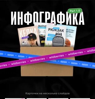 Дизайнер карточек для маркетплейсов обучение