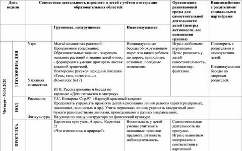 Планирование ранний возраст декабрь