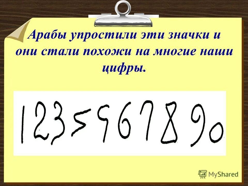 Выборы первые цифры. Древние арабские цифры. Появление арабских цифр. Цифры древних арабов. Первые арабские цифры.