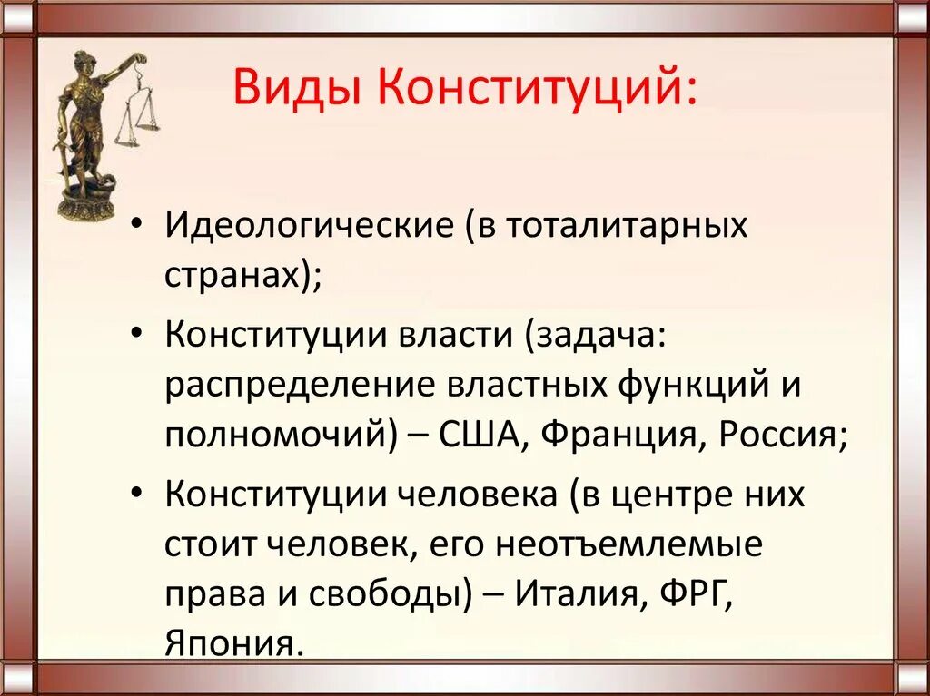 Виды конституций. Виды конституций по порядку. Типы конституций стран. Виды конституций таблица.