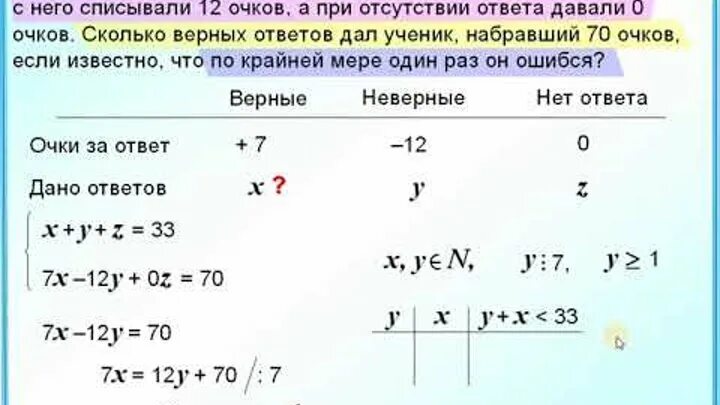 Список заданий викторины состоял из 33. Список задач. Список заданий викторины состоял из 33 вопросов за каждый правильный 7. Задачи с вариантами ответов. Б 10 1 вопросы и ответы