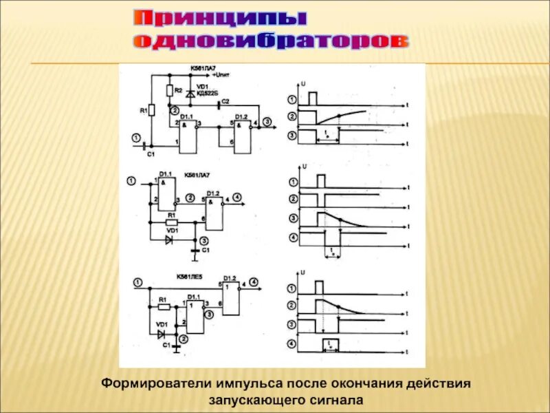 Формирователь импульсов. Формирователь импульсов
