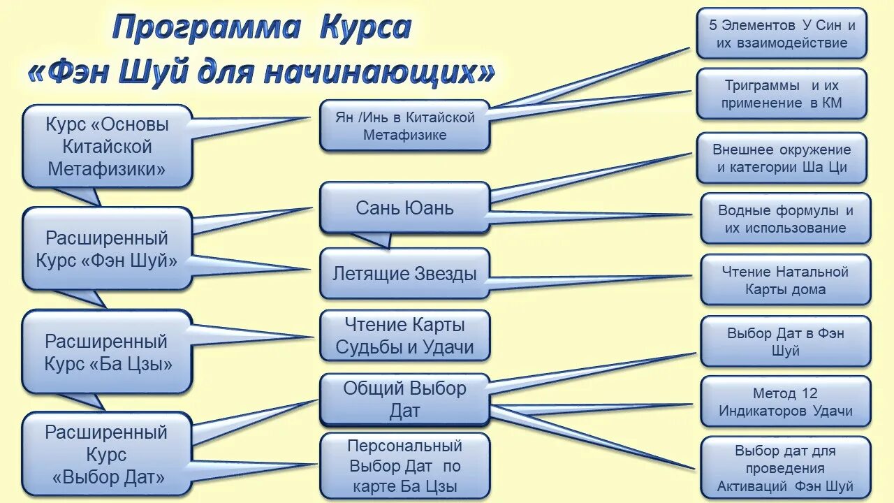 промо акция с шашлыком. свойства системы windows vista. активация учетной записи в банках. обновление виндовс 7. проведение активации.