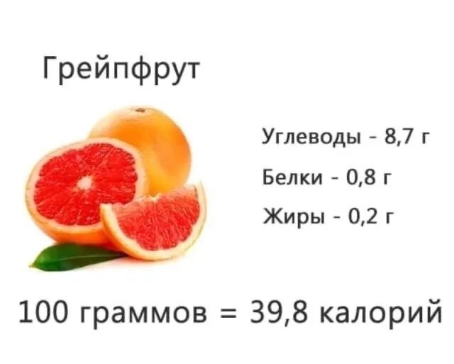 Сколько калорий в апельсиновом. Калории в грейпфруте в 1 шт. Энергетическая ценность грейпфрута в 100 граммах. Грейпфрут калорийность на 100 углеводов. Калорийность 1 грейпфрута.