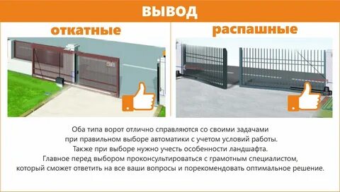 Характеристика ворот