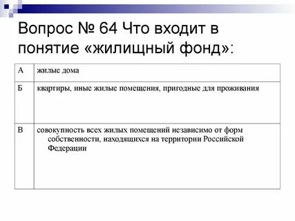 Сохранение фондов