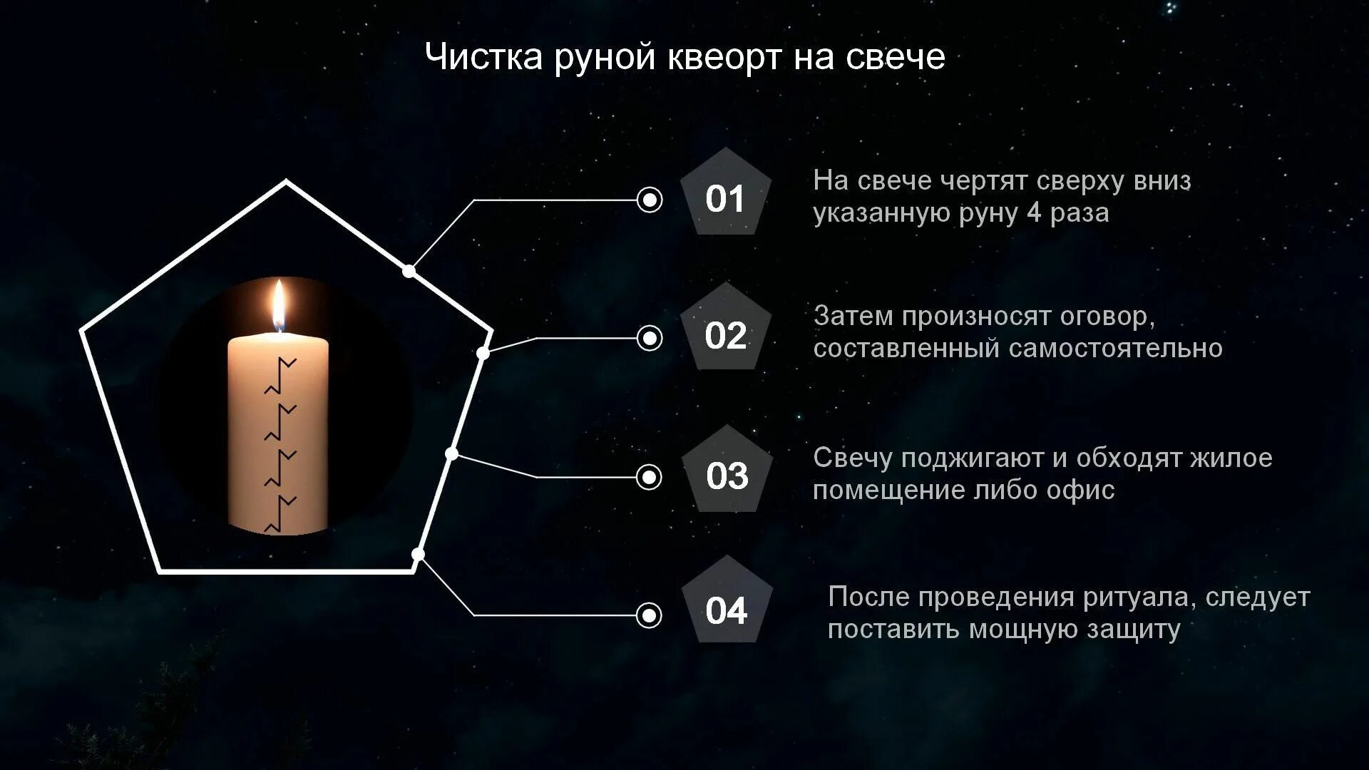 17 в денежном канале. Чистка помещения рунами Квеорт. Руна Квеорт очищение. Руна Квеорт чистка человека. Оговор для чистки помещения руной Квеорт с оговором.