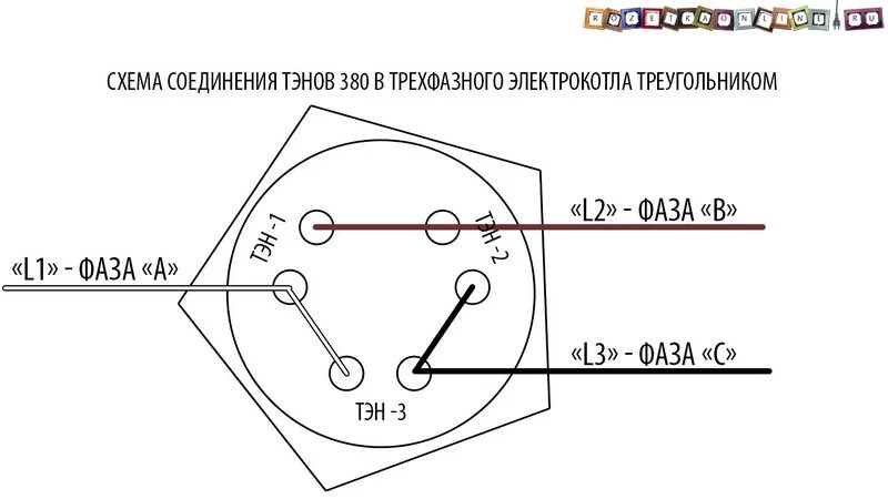 Подключение нагревательного элемента. Схема соединения ТЭНОВ 380 вольт. ТЭН 380 вольт схема подключения. Схема подключения трехфазного ТЭНА. Схема подключения трехфазного ТЭНА на 220.