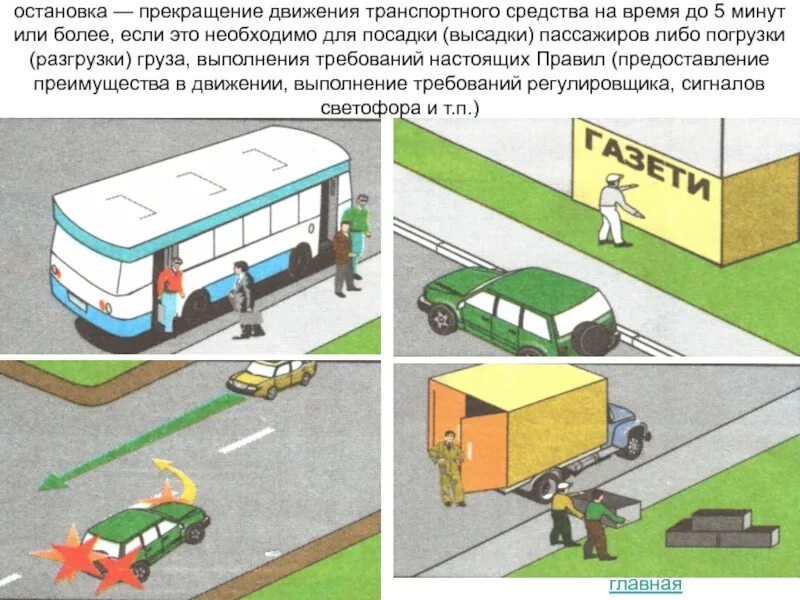 Остановка на остановке общественного транспорта для высадки. Место остановки транспортных средств. Посадка высадка пассажиров на остановке. Прекращение движения транспортного средства. Правила остановки ТС.