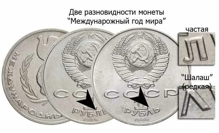 Сколько стоит 1 нот в рублях. Редкие советские монеты. Советские юбилейные монеты 1 рубль. Редкие юбилейные монеты СССР. Редкие юбилейные монеты 1 рубль.