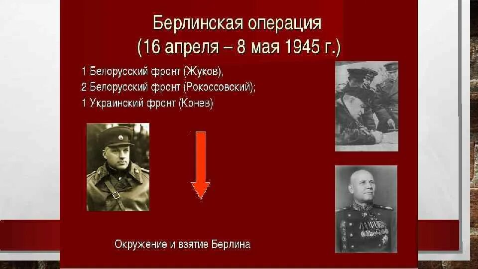 Берлинская операция кто командовал. Берлинская операция 1945 фронты. Берлинская битва фронты и командующие. Берлинская операция (1945 г.)полководцы ?. Командующий 1 белорусским фронтом в Берлинской операции.