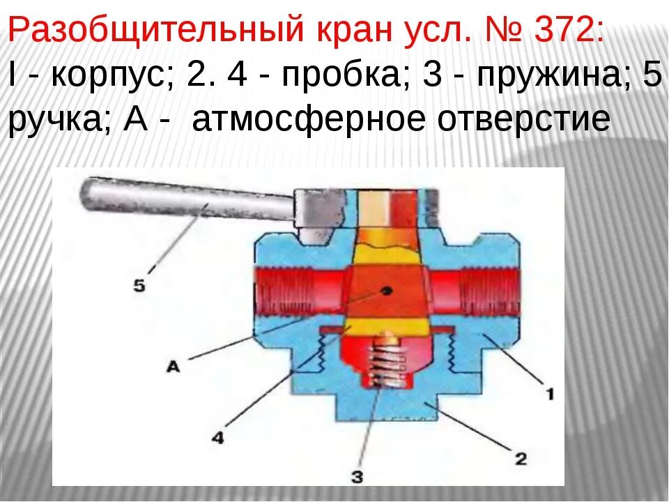 Разобщительный кран 372 конструкция. Разобщительный кран грузового вагона. Кран разобщительный 372.000.1. Кран разобщительный КАМАЗ.