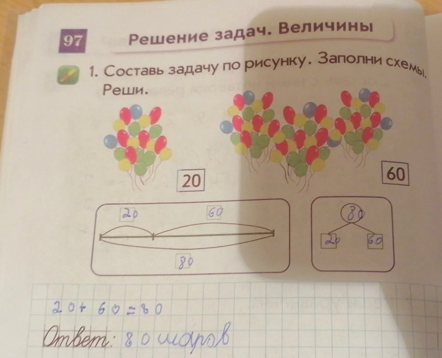 Задача на школьную выставку рисунков. Задача на школьную выставку рисунков
