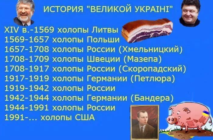 История хохла. Украинцы холопы. Мемы про историю Украины. История Украины Мем. История Украины холопы.