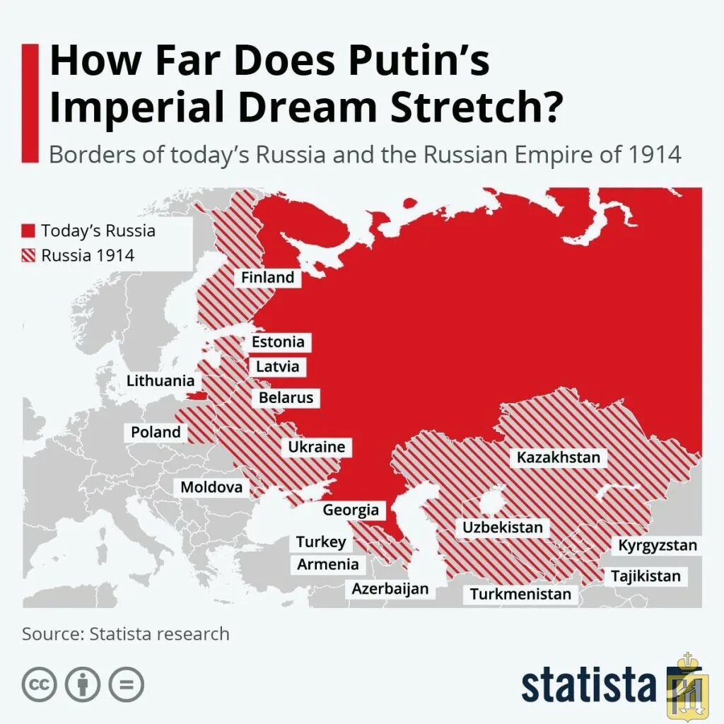 Границы Российской империи в Европе. Граница Российской империи на 1914 в Европе. Российская Империя 2022. Территория Российской империи.