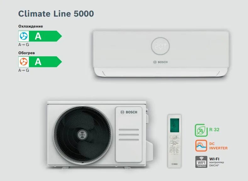 5000 22. Сплит-система Bosch cll2000 w 23/cll2000 23. Сплит-система Bosch climate line 2000 cll2000 w 23/cll2000 23. Bosch climate line 5000 cll5000. Сплит-система Bosch climate line 5000 cll5000 w 22 e/cll5000 22 e.