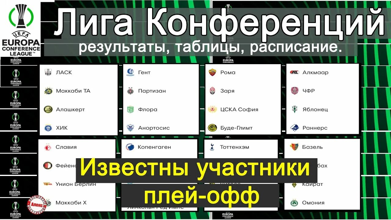 Таблица лиги конференции на сегодня Europa Conference League group stage draw UEFA Conference League 2021/22