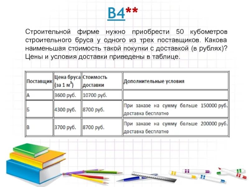 Строительной фирме нужно приобрести 40 кубометров. Строительной фирме нужно приобрести. Строительной фирме нужно приобрести 50 кубометров. В таблице представлены условия трех поставщиков. Какова стоимость покупки или какая.