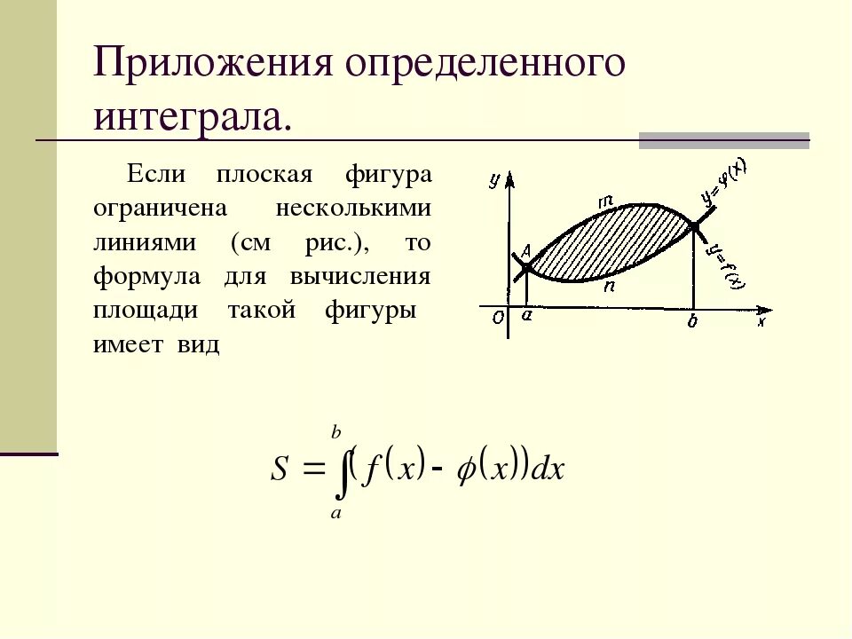 Приложение определенного интеграла площадь плоской фигуры. Применение интеграла к вычислению площадей плоских фигур. Геометрические и физические приложения определенного интеграла. Геометрические приложения определенного интеграла таблица. Прикладные задачи интеграл