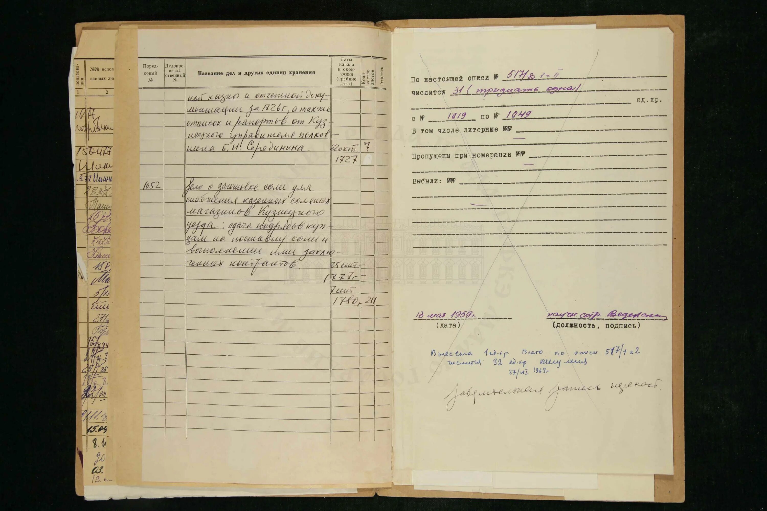 фонд опись единица хранения