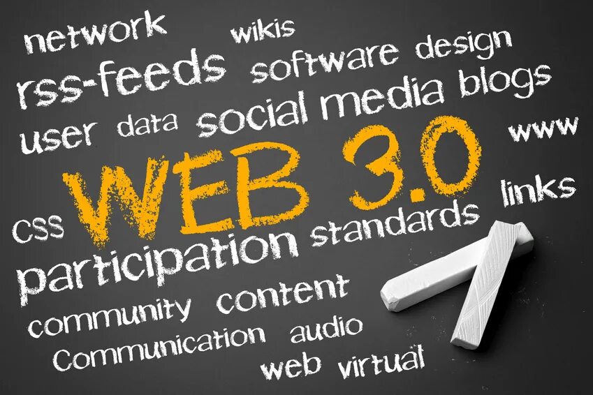 Web 3 что это. Web 3.0. web 3.0 сайты. web3 js. web3 картинка.