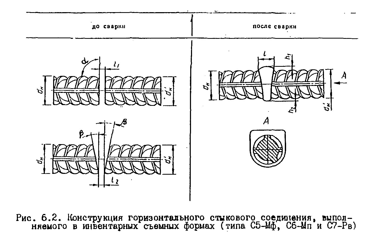 Стыковые соединения арматуры. Стыковое соединение арматуры. инвентарные формы для сварки арматуры. ванная сварка арматуры колонн чертеж. ванная сварка арматуры гост 14098-2014.
