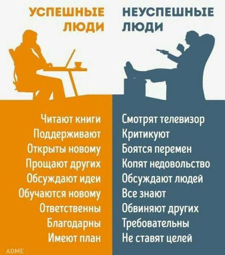 Отличия успешных людей. Успешный человек и неудачник. Успешный и неуспешный. Энергетика успешных людей и неудачников. Успешный и неуспешный человек.