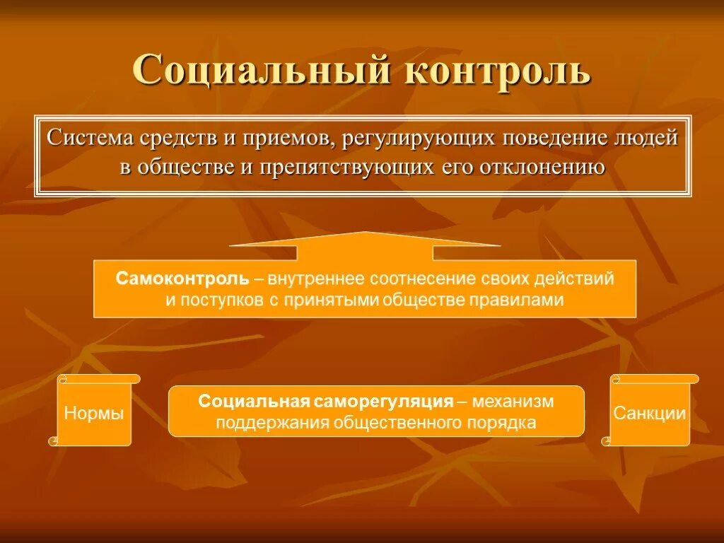 Социальный контроль направлен на поддержание общественной стабильности. Социальный контроль. Структура социального контроля Обществознание. Социальный контроль поведение людей в обществе. Социальный контроль и самоконтроль.