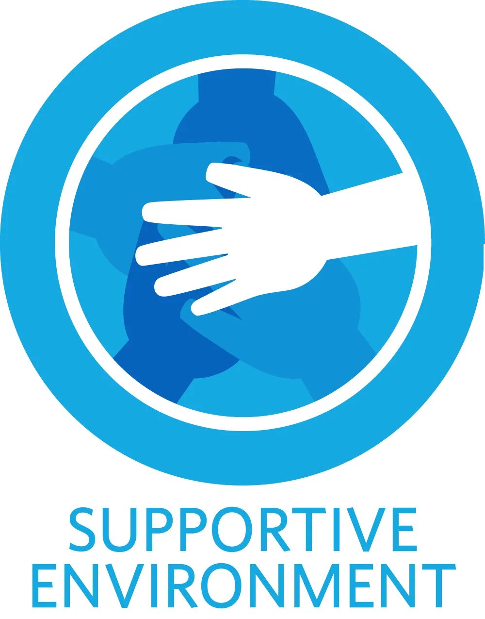 Supportive environment. Картинки supportive. supporting supportive. supporting supportive разница. supportive надпись.